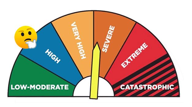 Code Blue: Australia’s Chromatically-Challenged Fire Warning System
